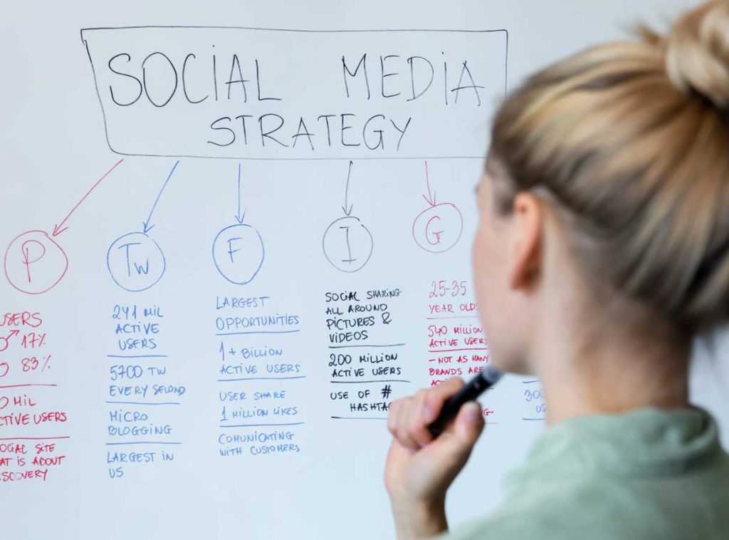 Social Media Strategies offered by Vancouver Page's Social Media Specialists